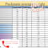 excel wizard turning data into insights