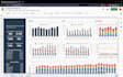 craft your interactive google sheets dashboard