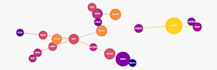 do your custom networkx scripts and network science tasks