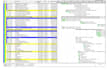 prepare construction program of the project in primavera p6, ms project, excel