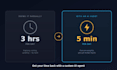 create ai agents to automate your business workflows