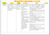 do professional data entry web research job