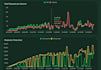 test and QA your website and web apps