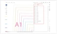 convert sewing pattern layers, sewing pattern convert pdf layers,dxf to pdf