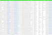 do b2b lead generation,verified data from targeted companies