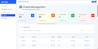 build a modern mern admin dashboard