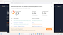 increase domain rating ahrefs DR in bulk order special discount