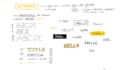design digital illustration sketch note, a visual summary, doodle infographic