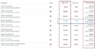 do saas and business marketing consultation