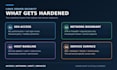 secure and harden your linux server against attacks
