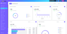 be your dedicated gohighlevel CRM expert to skyrocket sales