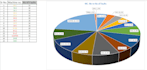 custom excel charts your data, your vision