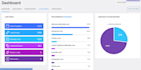 create quality inbound and outbound links by using the link whisper plugin