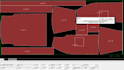 make garments specs, layouts on ggt system