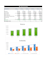 perform financial projections, plans, models and pitch deck