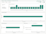 develop power bi, power automate, power apps, r shiny integrated dashboards