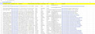 do urgent data entry, copy paste, typing work