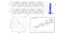 plot your data with python