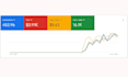 fix google merchant center suspension misrepresentations