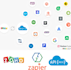integrate zoho with 3rd party using zapier, zoho flow or apis