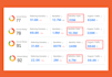 publish high da guest post with dofollow backlink