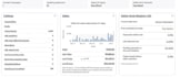 manage your ebay seller account with SEO listings and order handling