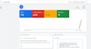set google ads and optimize to get more phone call leads
