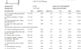 do xactimate estimate report for insurance claims