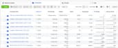 setup facebook ads campaign