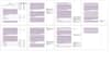 beta read, critique, and provide feedback on ir assignments