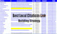 do top germany, USA, and UK local citations and directory submissions backlinks