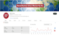 create, setup and design youtube channel professionally