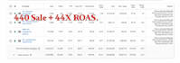 set up profitable google ads