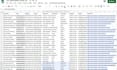 do linkedin b2b lead generation, and prospect email lists