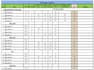 do professional mep takeoff and estimation for USA australia ksa
