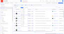do sales calls in australia for you