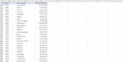 streamlined excel data collection and data entry
