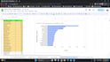 convert your PDF to excel and can cleanup your messy data