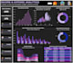 create sql database, power bi reports, and dax measures