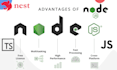 be your expert node js backend developer for developing rest apis