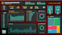 make a comprehensive automated dashboard for you business