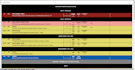 make a script breakdown and shooting schedule for your film