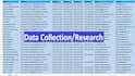 do fastest manual data entry and web research expart