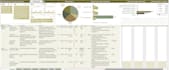 design excel dashboard automation with chart, power query, pivot, macro, vba