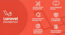 website development PHP laravel codeigniter API full stack developer