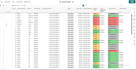 automate your smartsheet workflows and design interactive dashboards