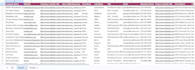 do b2b lead generation, contact list, email finding, and data enrichment