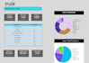 make google looker studio or data studio report based on your requirement