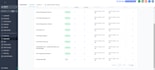 make zapier n8n make integromat integration automation