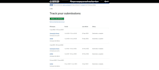 do accounting and bookkeeping for UK company